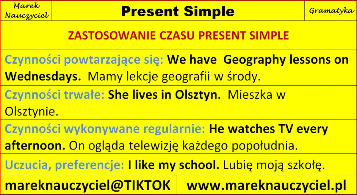 Test Z Czasu Present Simple Present Simple Zastosowanie czasu – Marek Saik