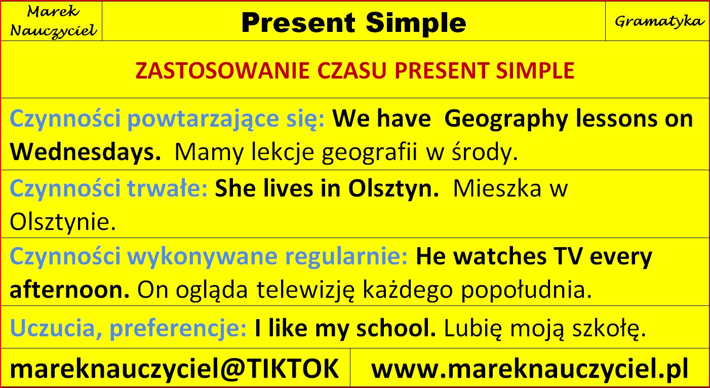 Present Simple Zastosowanie Czasu – Marek Saik