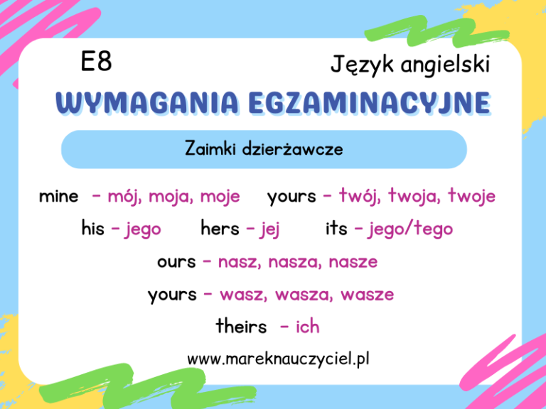 Zaimki Dzierżawcze – Marek Nauczyciel