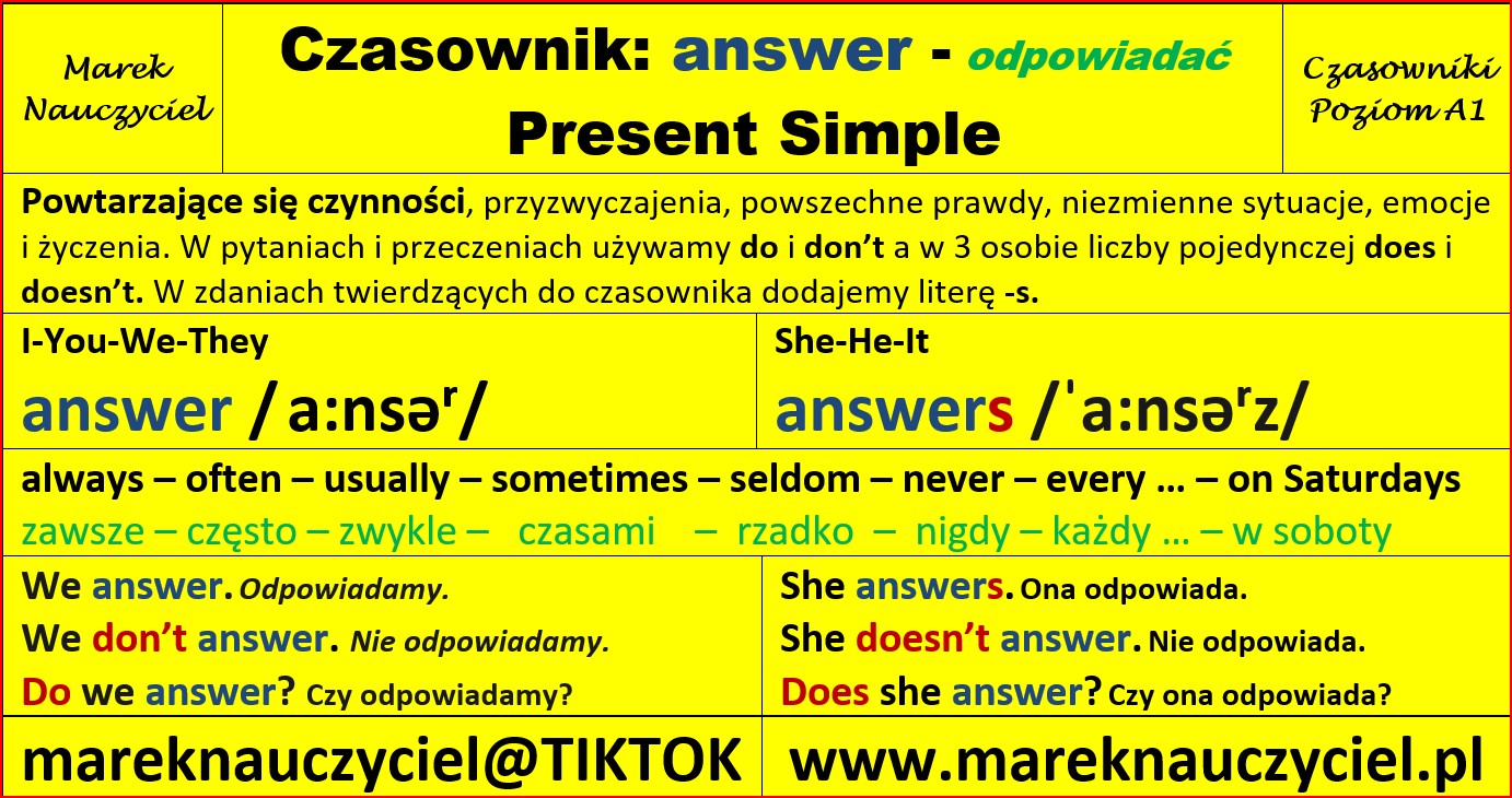 Answer In Simple Language Czasownik: answer Present Simple - Marek Saik
