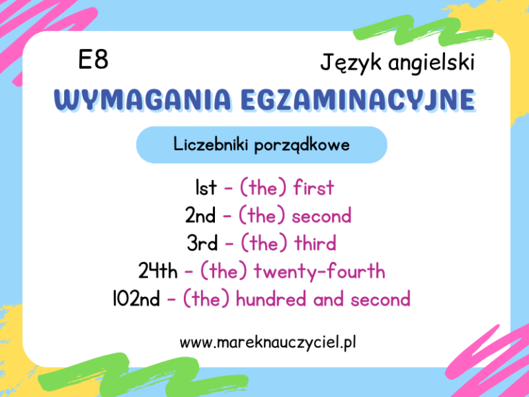 Liczebniki porządkowe – Marek Saik